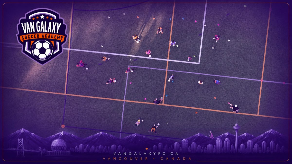Aerial view of a full-field small-sided training grid